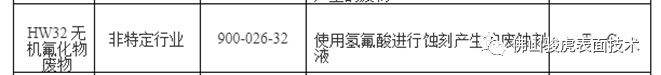乐鱼官方在线入口 | 乐鱼（中国）工艺特点